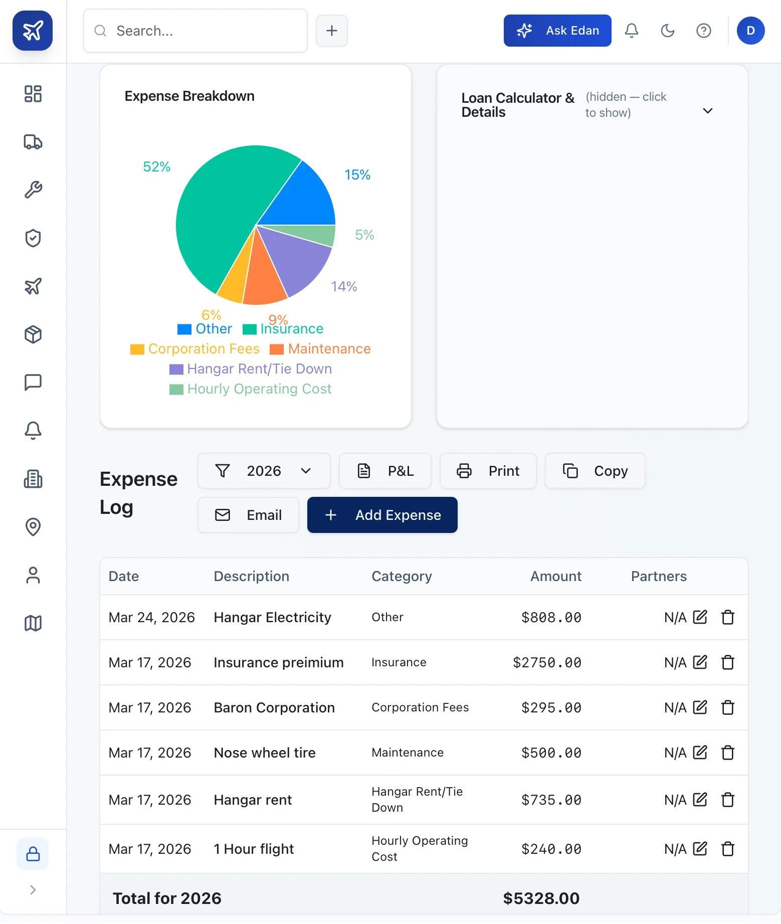 High Maintenance expenses page with an expense breakdown pie chart across insurance, maintenance, hangar rent, corporation fees and operating costs, a loan calculator, and an expense log with P&L, print, copy, and email buttons